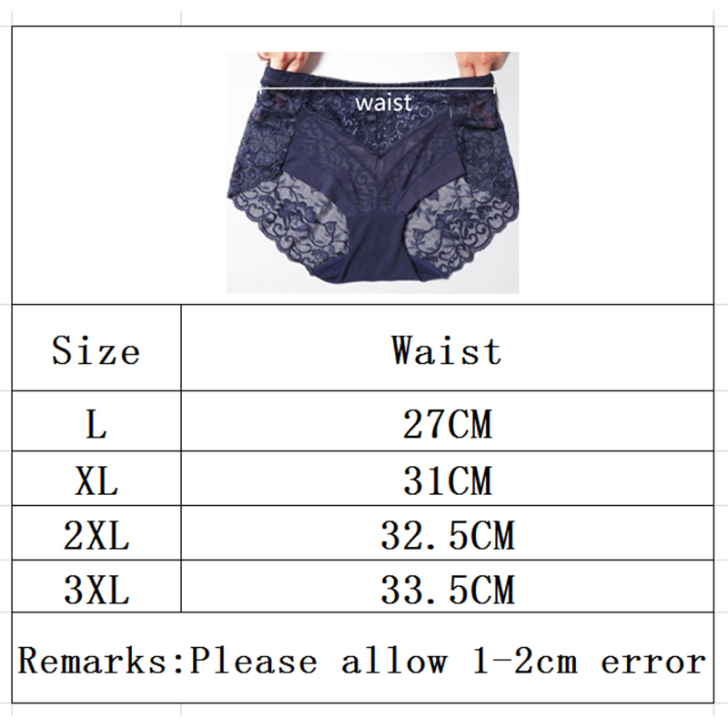 3XL Large Size Sexy Lace Absor - Period Panty Absorbent incelemesi ve fiyatı