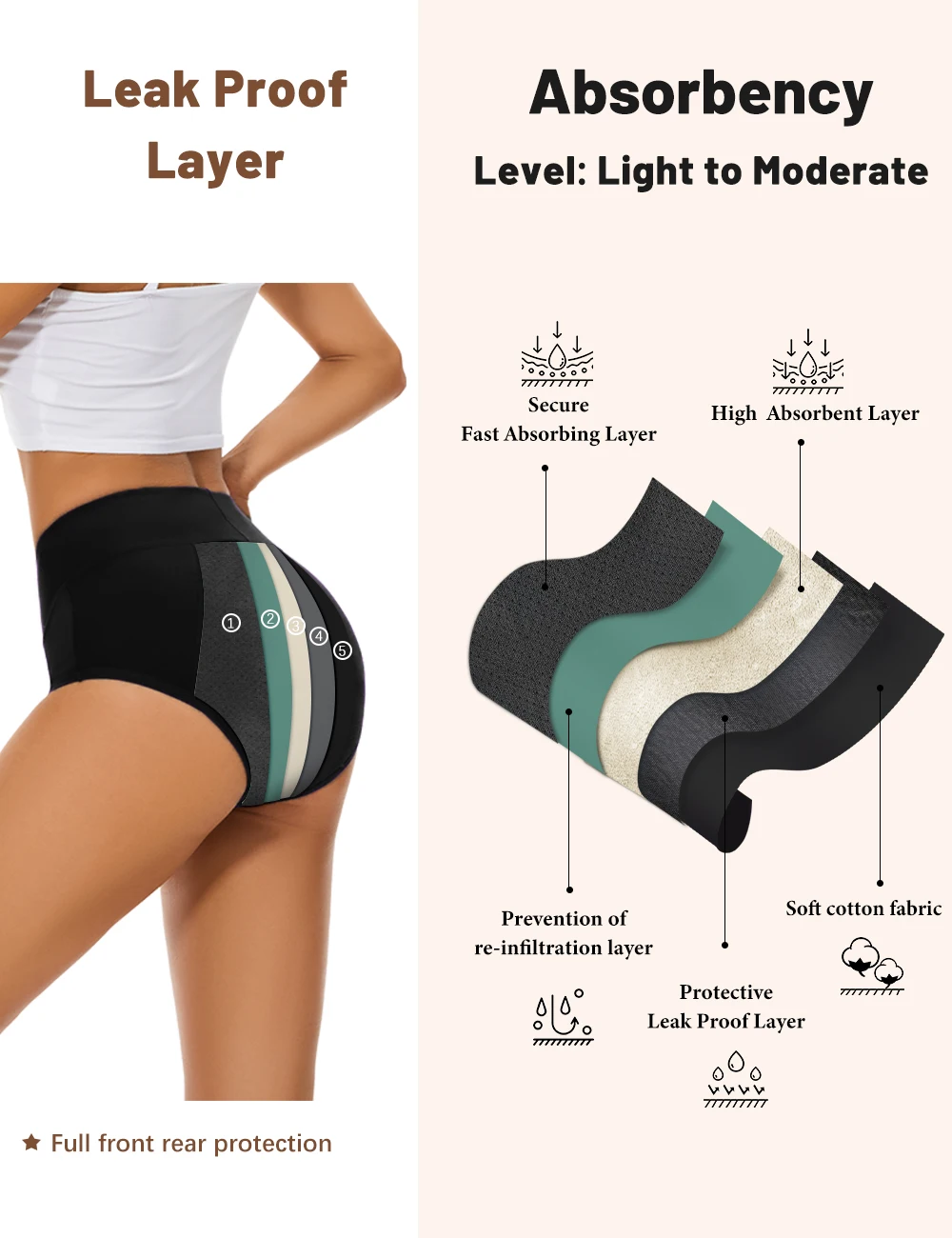 3PCS/lot Menstrual Panties For - Period Panty Absorbent incelemesi ve fiyatı