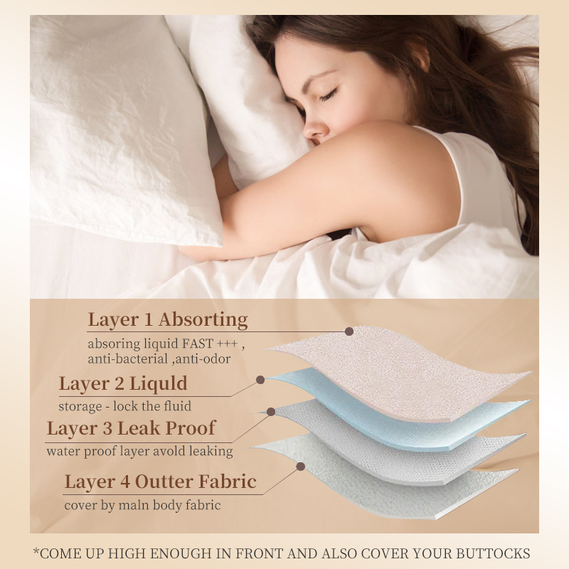 Drop shipping Teenage menstrua - Period Panty Absorbent incelemesi ve fiyatı