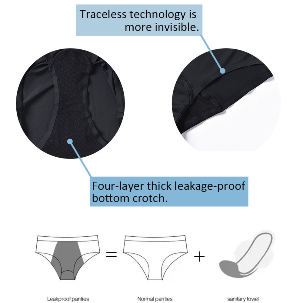 Menstrual Swimsuit Women 4 Lay - Period Panty Absorbent incelemesi ve fiyatı