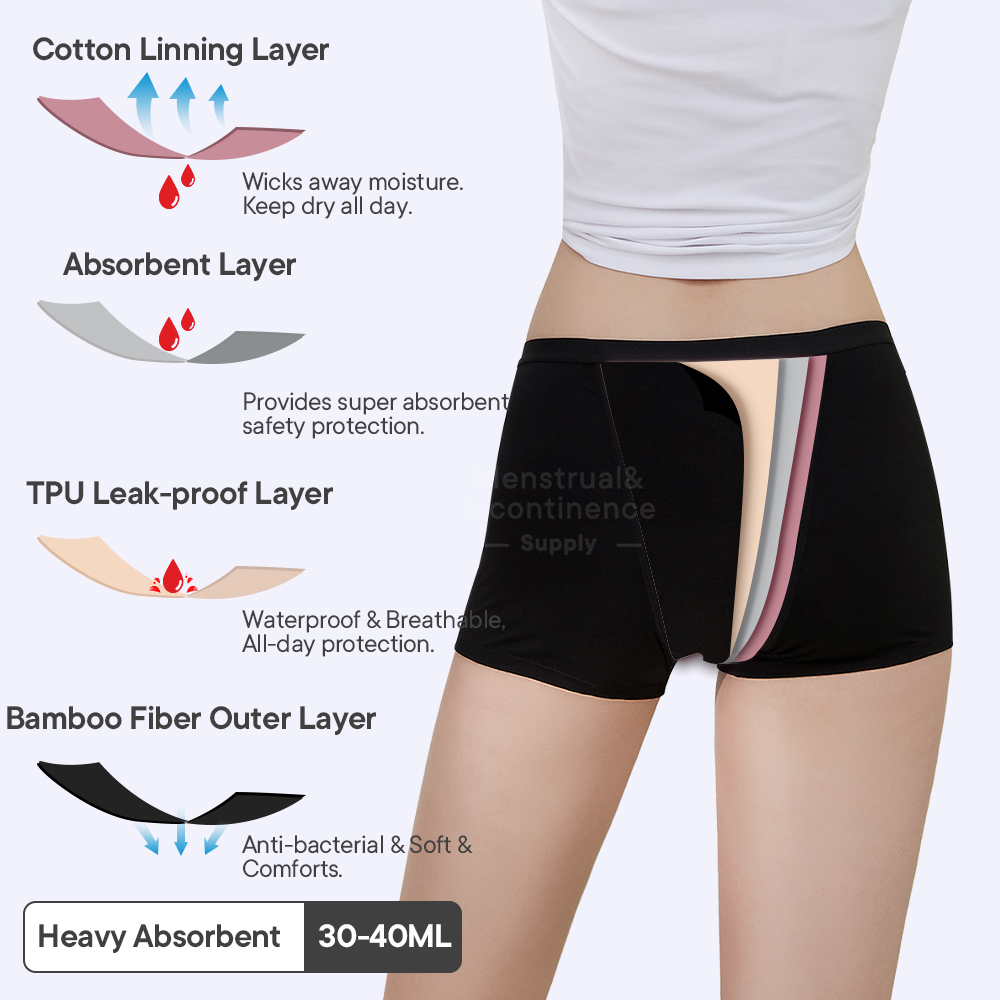 Bamboo Fiber Period Underwear  - Boyshort Underwear incelemesi ve fiyatı